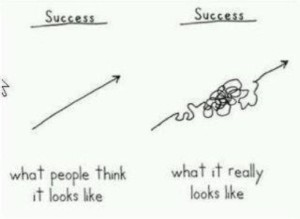 success_what_people_think_it_looks_like